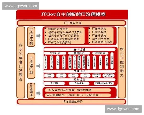 构建现代体育竞赛公正高效裁判体系的制度创新路径研究与治理实践探索