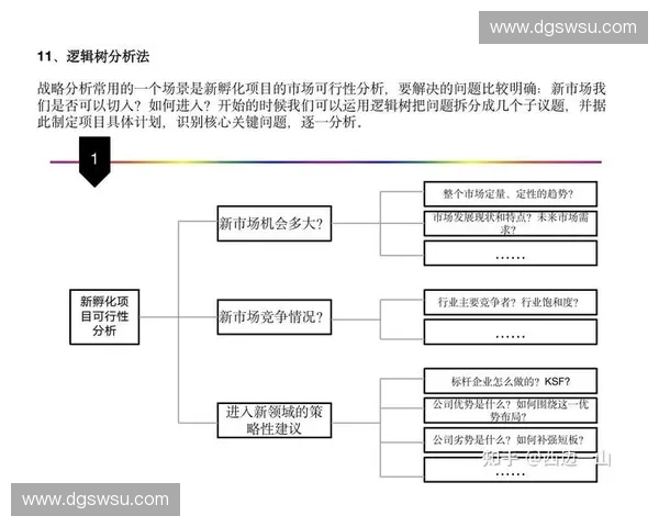 以视野控制为核心构建团队战术优势与地图节奏掌控体系方法论解析